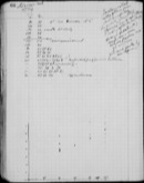 Edgerton Lab Notebook 12, Page 66