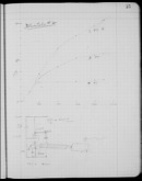 Edgerton Lab Notebook 18, Page 25