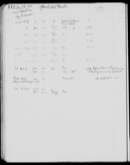 Edgerton Lab Notebook 22, Page 112