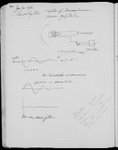Edgerton Lab Notebook 23, Page 80