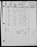 Edgerton Lab Notebook FF, Page 27