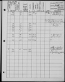 Edgerton Lab Notebook FF, Page 49