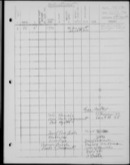 Edgerton Lab Notebook FF, Page 317