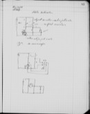 Edgerton Lab Notebook 08, Page 83