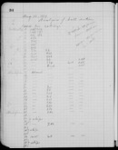 Edgerton Lab Notebook 10, Page 34