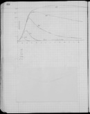Edgerton Lab Notebook 11, Page 60