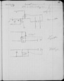 Edgerton Lab Notebook 12, Page 87