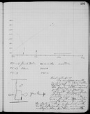 Edgerton Lab Notebook 15, Page 105