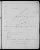 Edgerton Lab Notebook 16, Page 85
