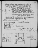 Edgerton Lab Notebook 16, Page 95