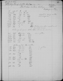 Edgerton Lab Notebook 17, Page 15