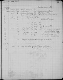 Edgerton Lab Notebook 17, Page 23