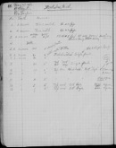 Edgerton Lab Notebook 17, Page 46