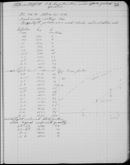 Edgerton Lab Notebook 18, Page 51
