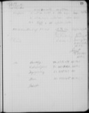 Edgerton Lab Notebook 19, Page 29