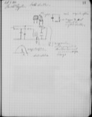 Edgerton Lab Notebook 20, Page 27