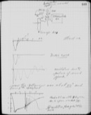 Edgerton Lab Notebook 21, Page 103