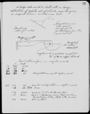 Edgerton Lab Notebook 22, Page 31