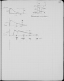 Edgerton Lab Notebook 23, Page 21