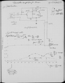 Edgerton Lab Notebook 23, Page 117