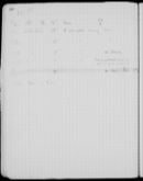 Edgerton Lab Notebook 25, Page 30