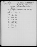 Edgerton Lab Notebook 25, Page 120