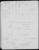 Edgerton Lab Notebook 25, Page 148