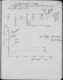 Edgerton Lab Notebook 27, Page 15