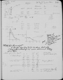 Edgerton Lab Notebook 27, Page 141