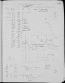 Edgerton Lab Notebook 27, Page 145