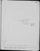 Edgerton Lab Notebook 28, Page 123