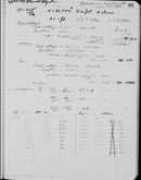 Edgerton Lab Notebook 32, Page 95