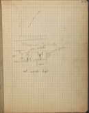 Edgerton Lab Notebook G2, Page 135
