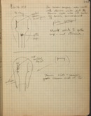 Edgerton Lab Notebook G2, Page 143