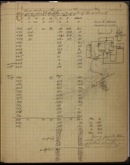 Edgerton Lab Notebook T-1, Page 07