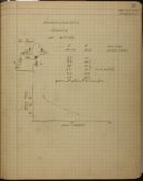 Edgerton Lab Notebook T-1, Page 23