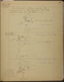 Edgerton Lab Notebook T-1, Page 59