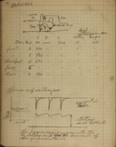 Edgerton Lab Notebook T-1, Page 88