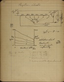 Edgerton Lab Notebook T-1, Page 126
