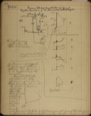 Edgerton Lab Notebook T-1, Page 144
