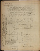 Edgerton Lab Notebook T-3, Page 36