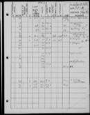 Edgerton Lab Notebook FF, Page 39