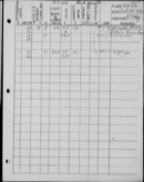 Edgerton Lab Notebook FF, Page 51