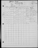 Edgerton Lab Notebook FF, Page 273