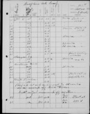 Edgerton Lab Notebook FF, Page 329