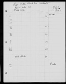 Edgerton Lab Notebook HH, Page 127