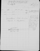Edgerton Lab Notebook HH, Page 195