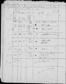 Edgerton Lab Notebook 03, Page 52