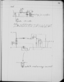 Edgerton Lab Notebook 08, Page 81