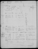 Edgerton Lab Notebook 17, Page 22
